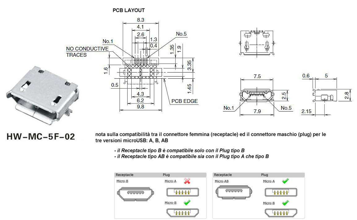 I 10 Migliori Presa Usb Da Pannello A Saldare - Natale 2025 I 10 Migliori Presa Usb Da Pannello A Saldare - Natale 2025